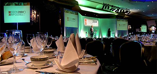 A Breakfast Financial Meeting at the Dorchester in London, using two main screens and two repeater screens